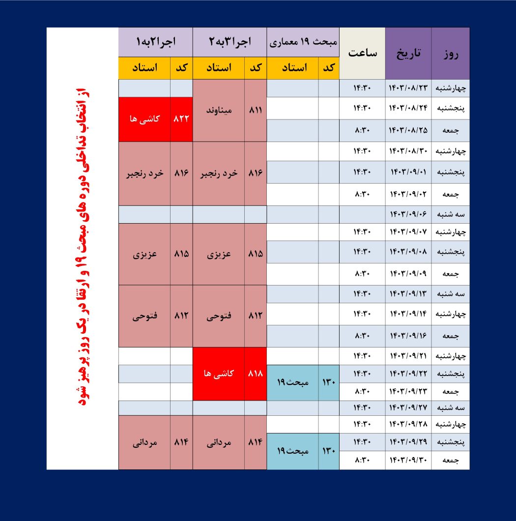 ejra-memari