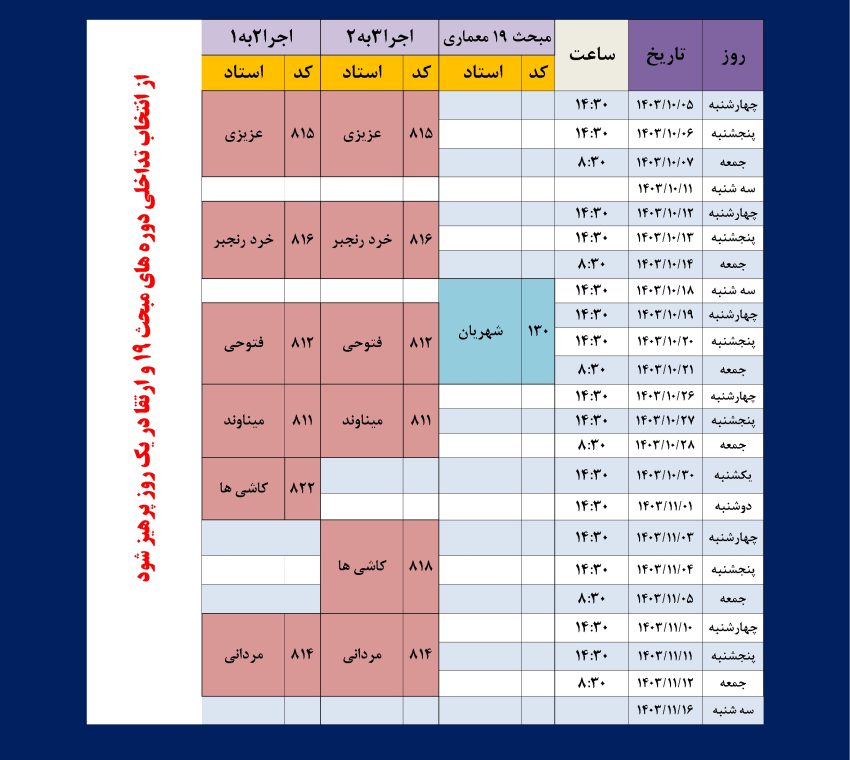 ejra-memari